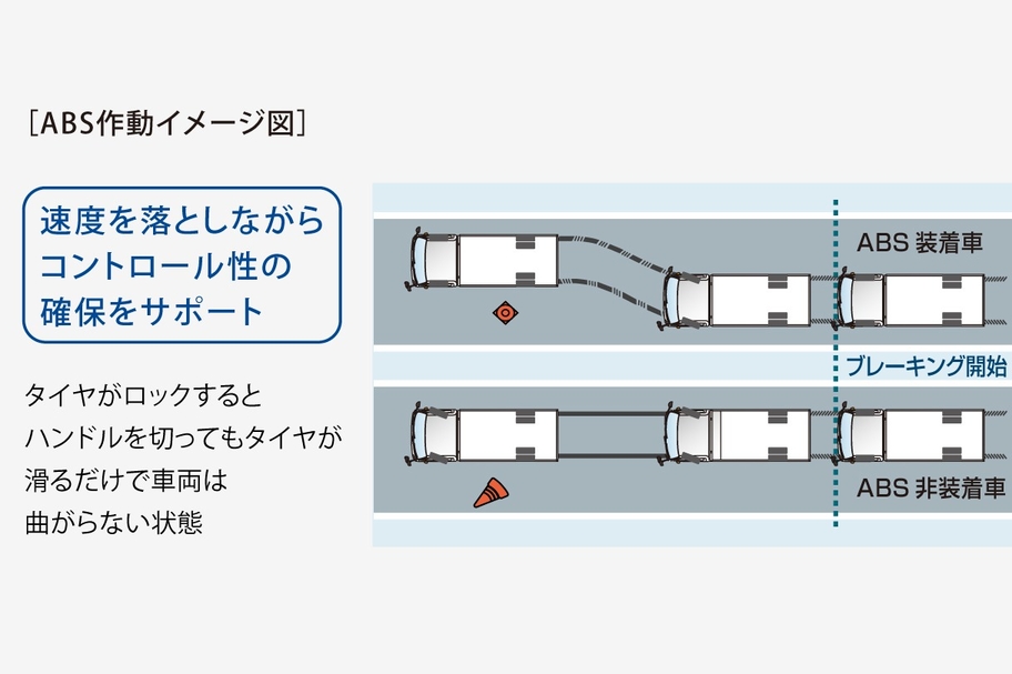 1904_toyoacedump_safety_img07