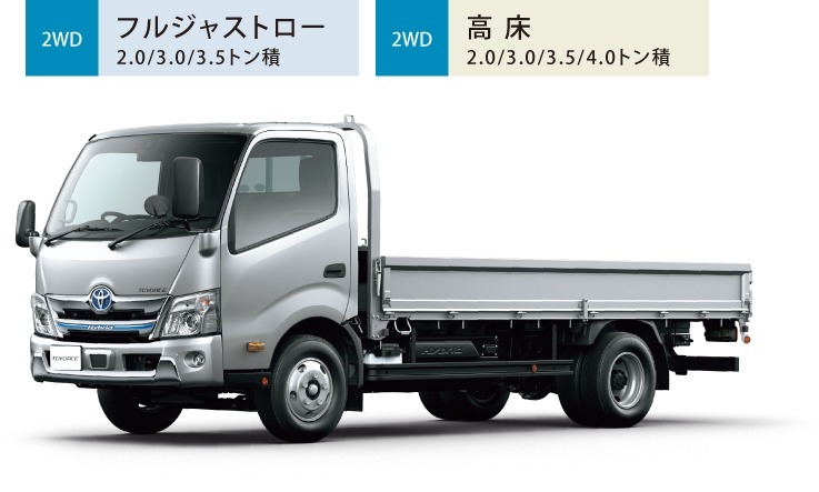 野村トーイ?【2代目トヨペット トヨエース トラック 水色 ホイル 野村トーイ?【2代目トヨペット トヨエース トラック 水色 ホイル