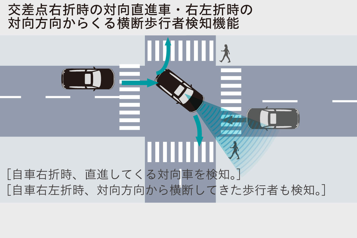 ふみ ホンダ ライブDio ZX 限定車 スケルトン 2サイクル