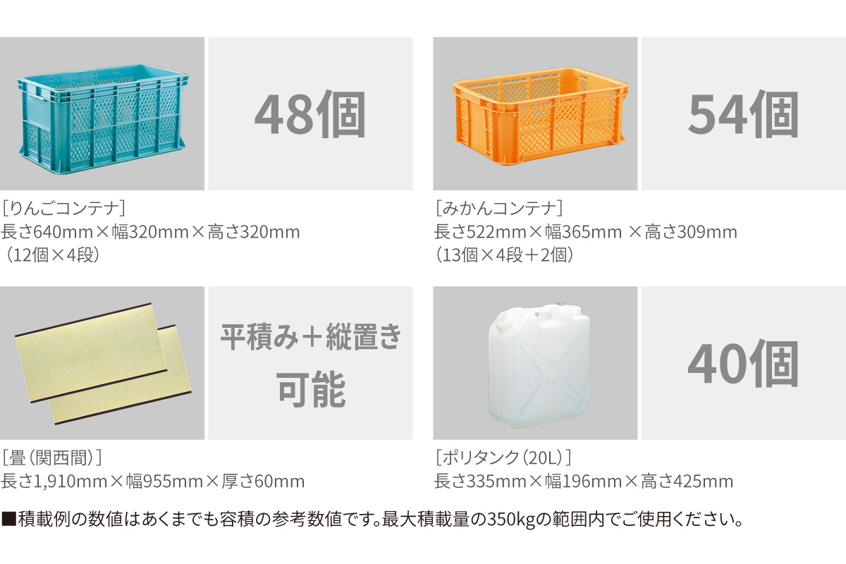 ピクシス トラック | トヨタに乗るなら岐阜トヨペット
