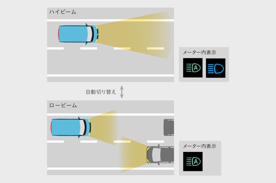 tank_safety_img03