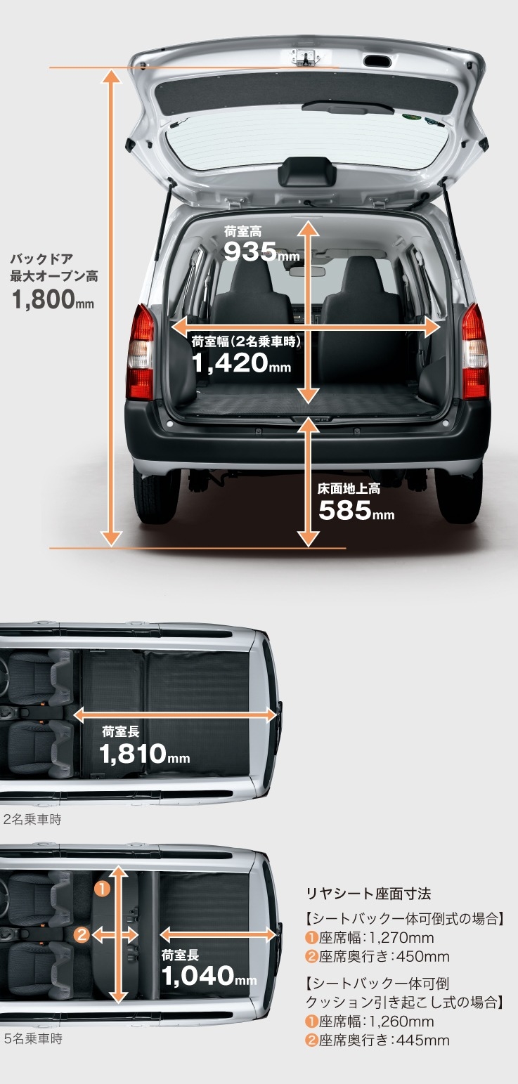 サクシード | 室内 | トヨタに乗るなら岐阜トヨペット