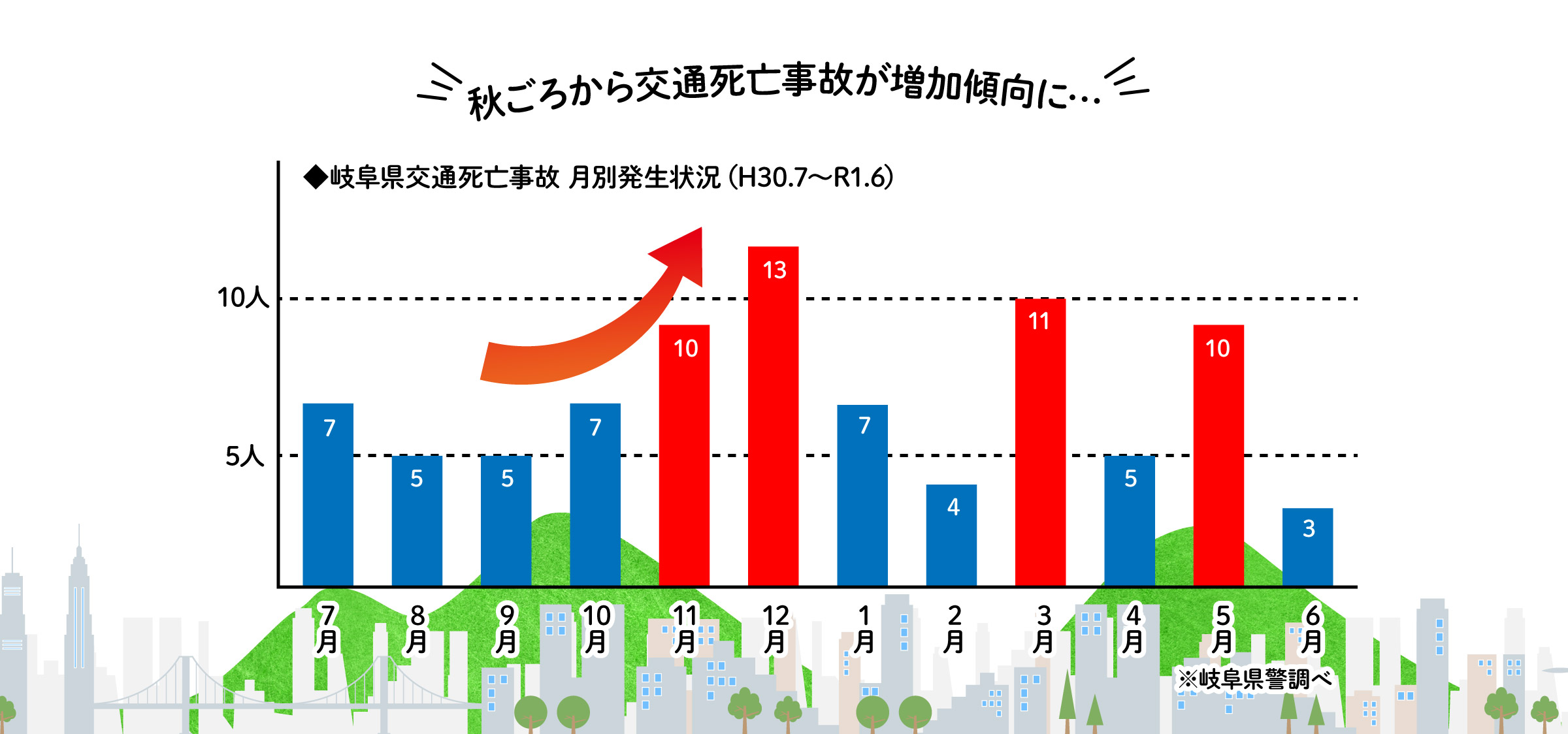 決算大感謝祭