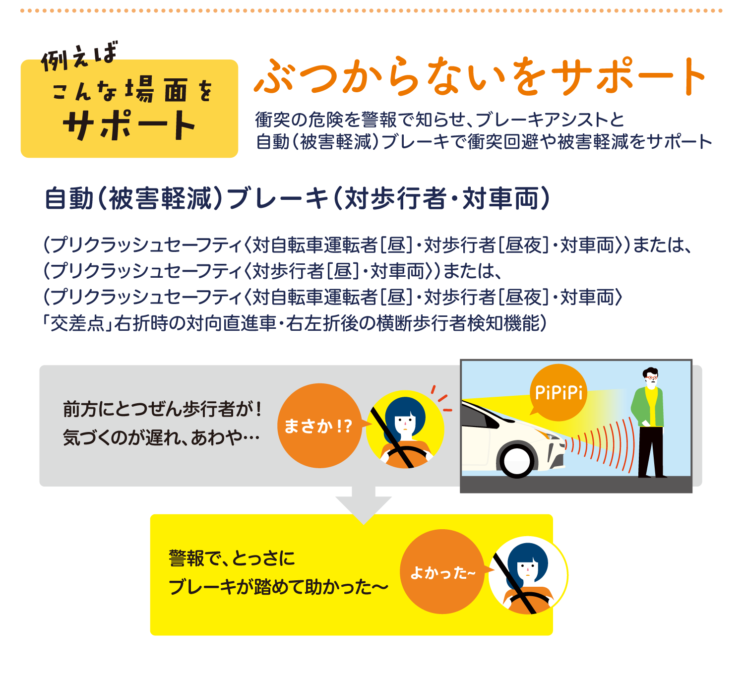 引取り希望 岐阜 KSR110PRO 自賠責付き〜R12年1月 4MT 屋内保管 