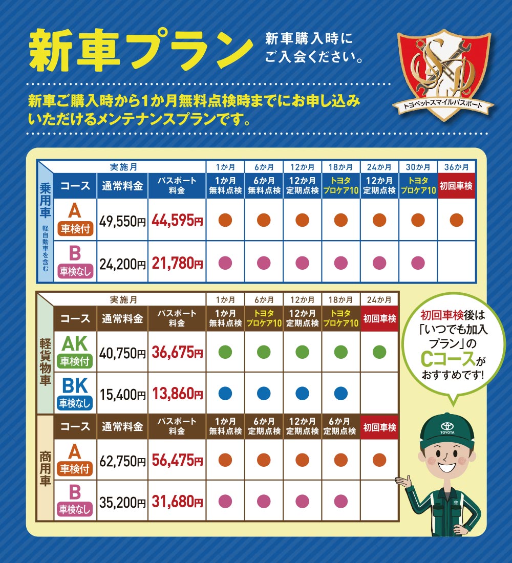 スマイルパスポート  トヨタに乗るなら岐阜トヨペット