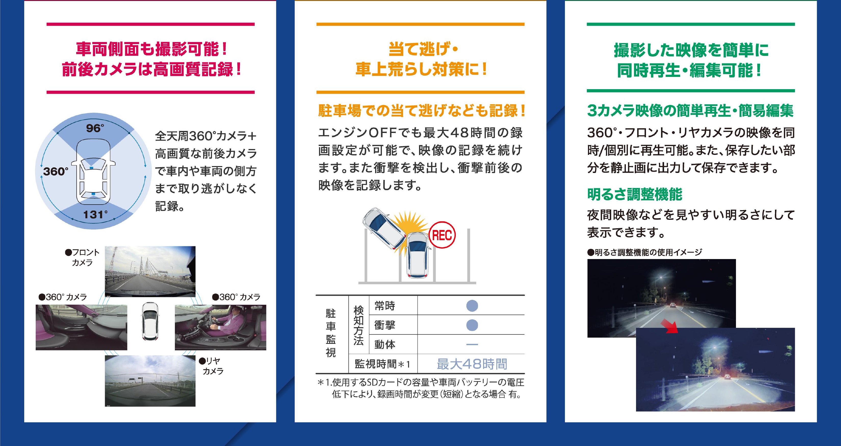 ドライブレコーダー | トヨタに乗るなら岐阜トヨペット