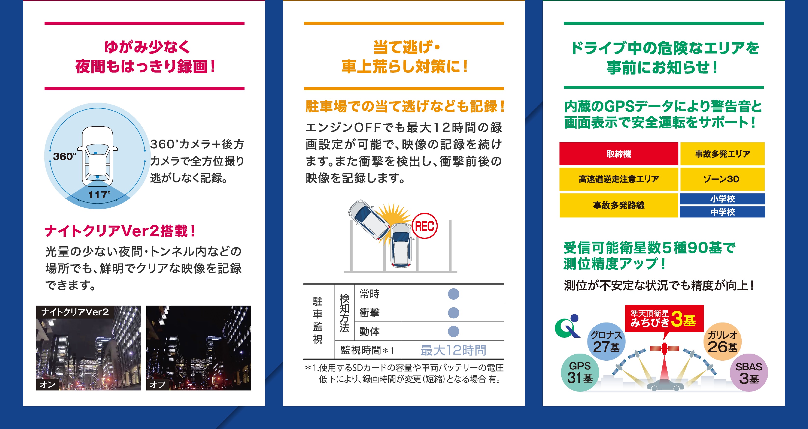 ドライブレコーダー | トヨタに乗るなら岐阜トヨペット
