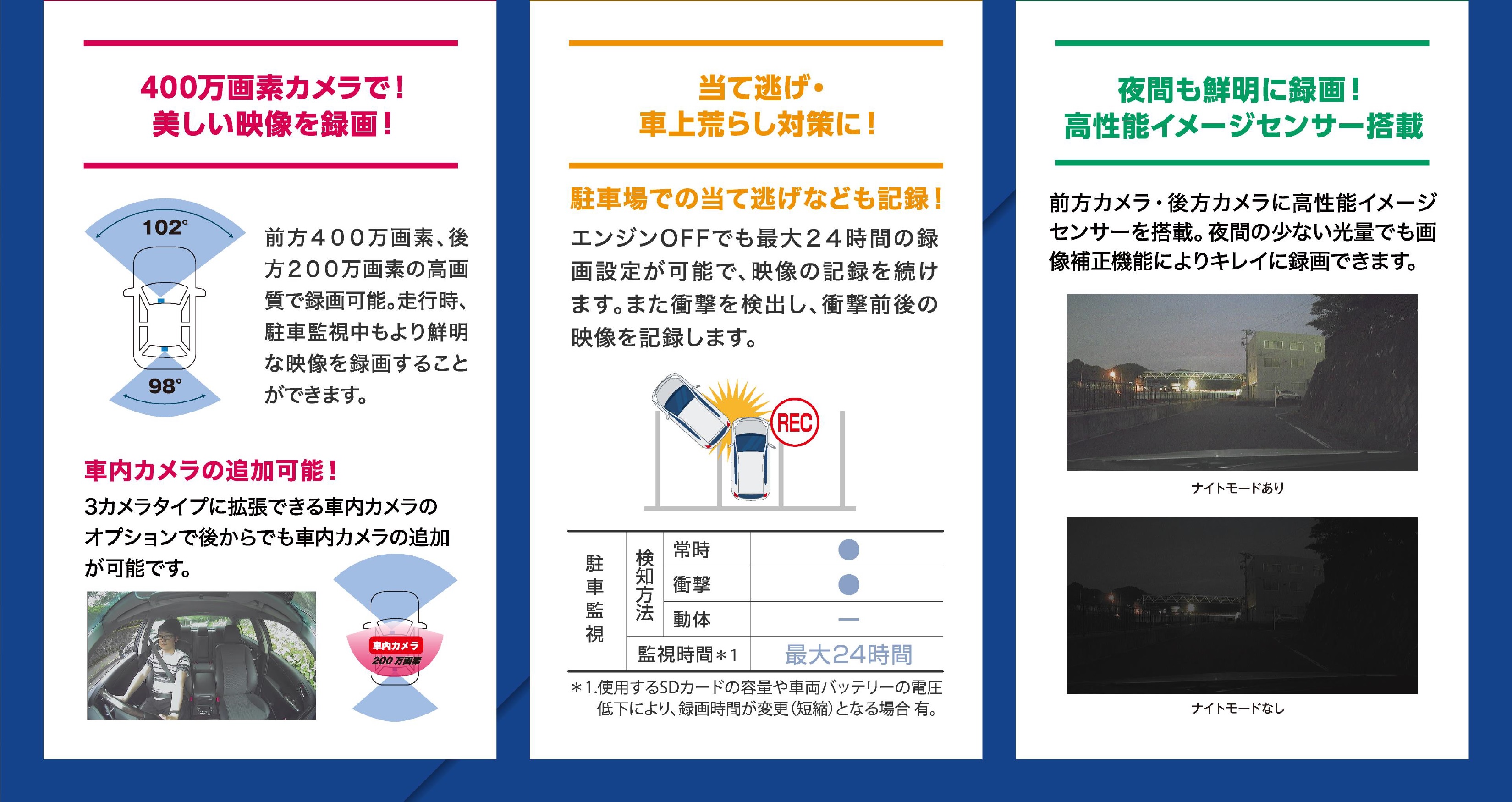 ドライブレコーダー | トヨタに乗るなら岐阜トヨペット