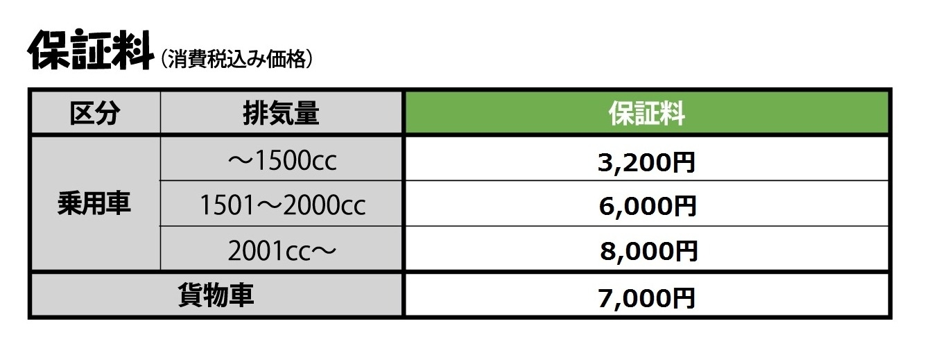 保証がつくし(新車)料金表