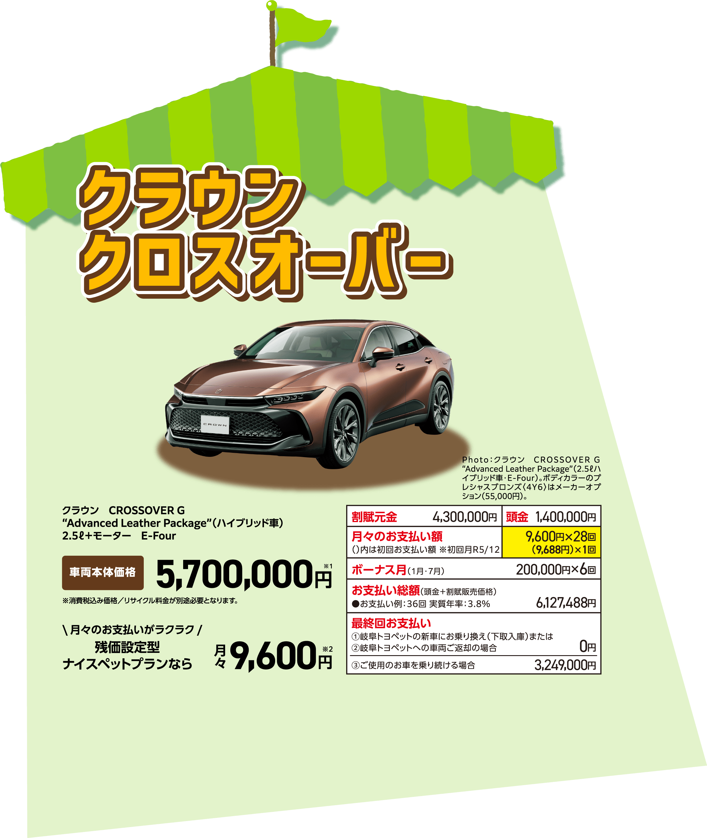 クラウンクロスオーバー