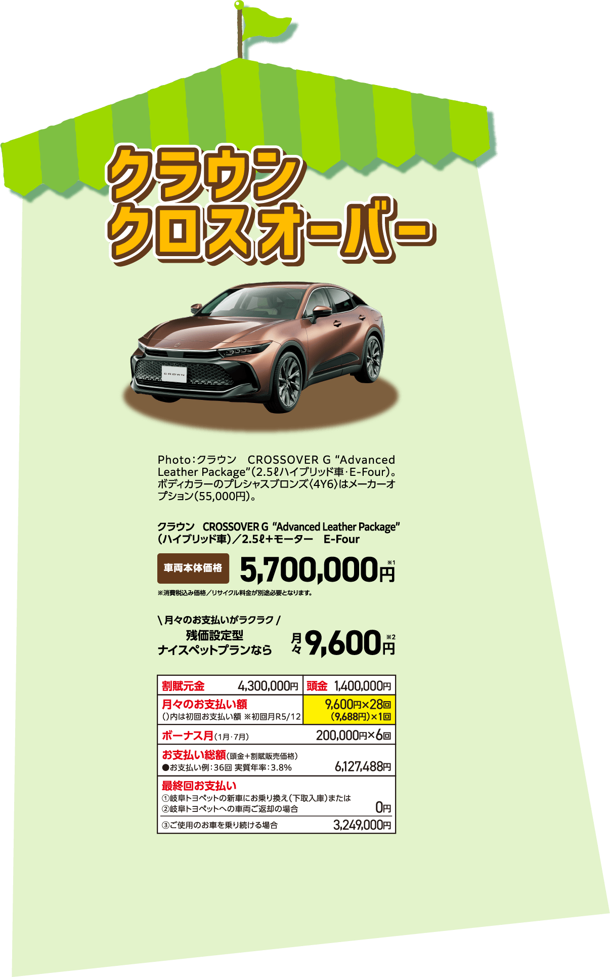 クラウンクロスオーバー