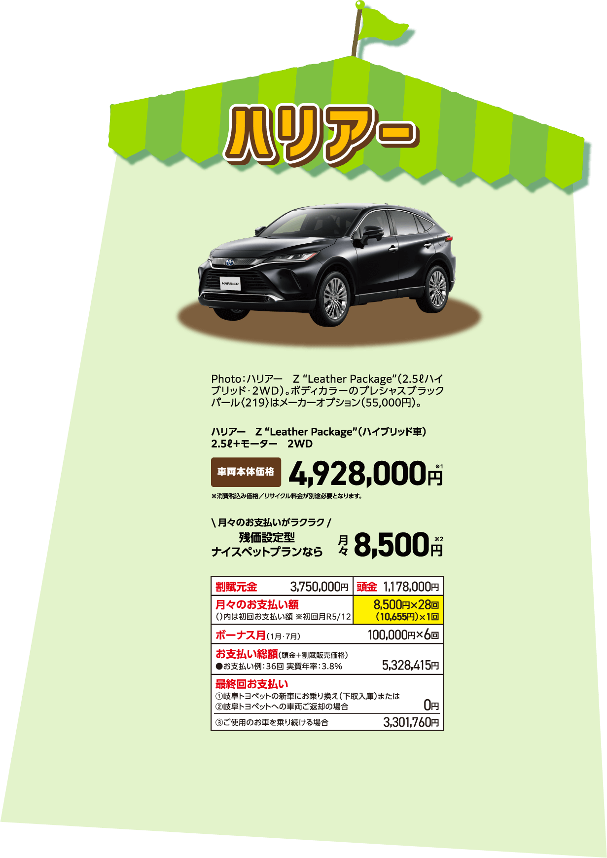 ハリアー