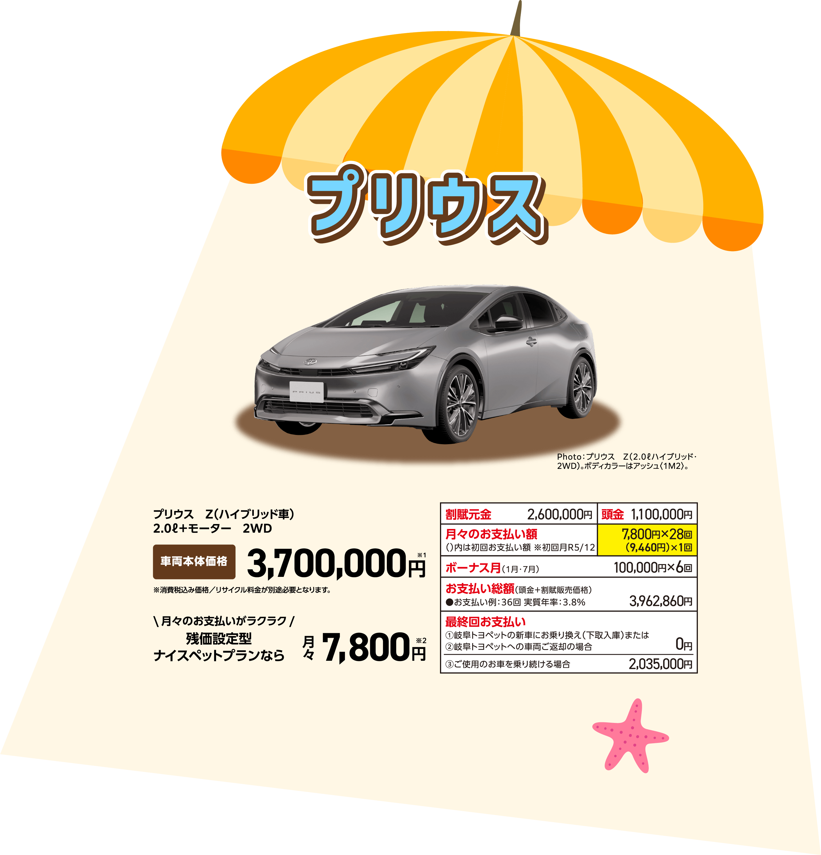 プリウス