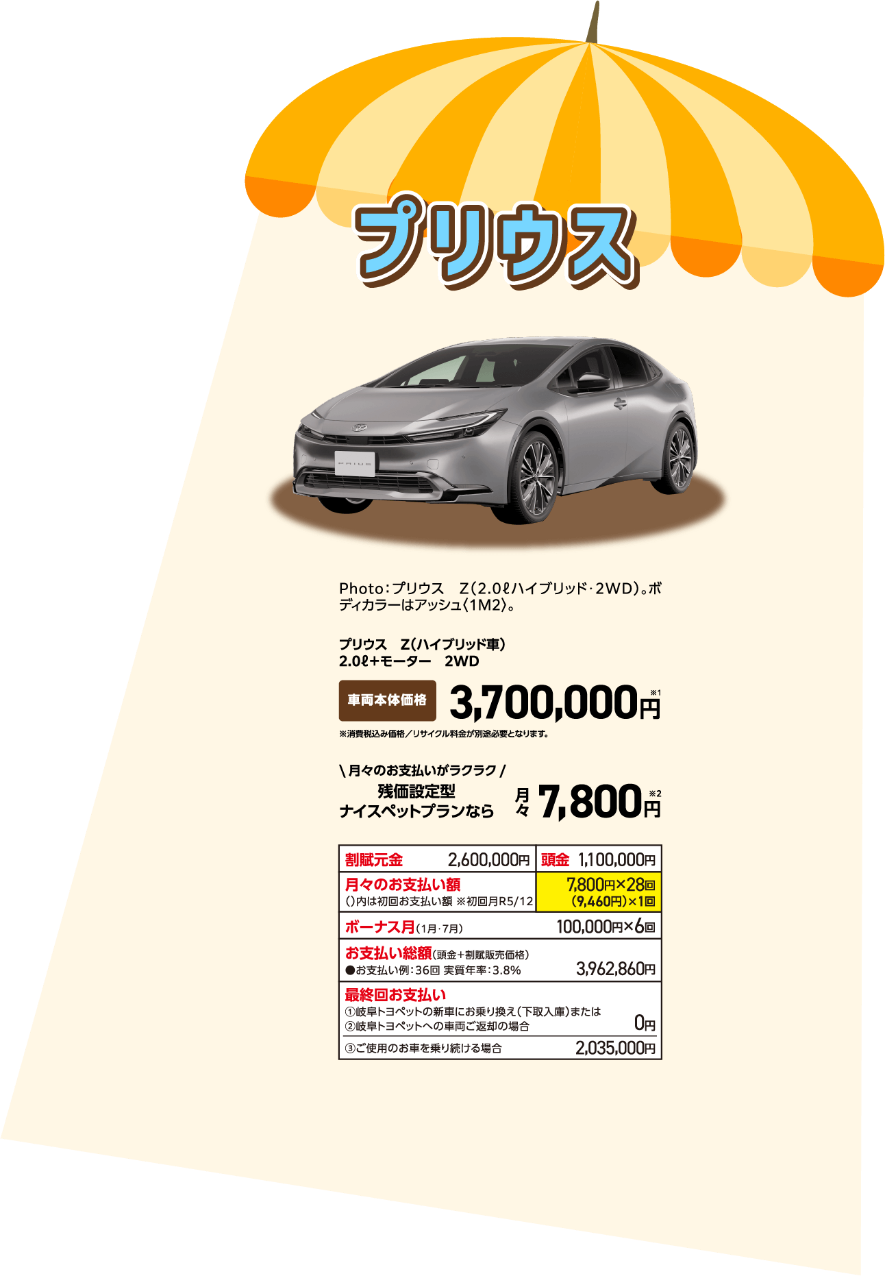 プリウス