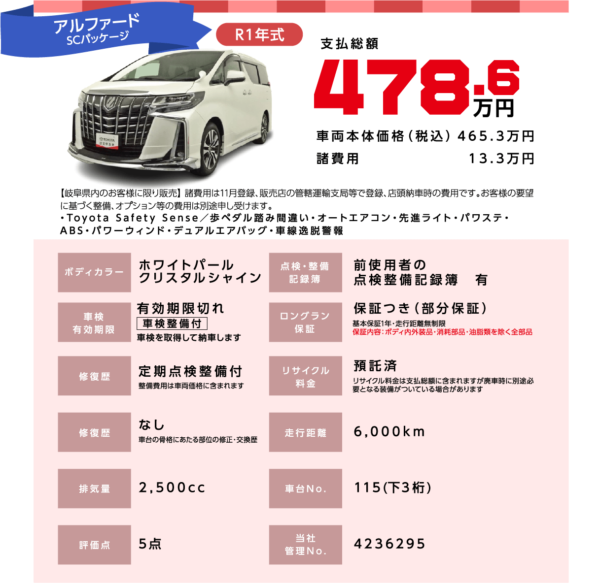 アルファード SCパッケージ R1年式