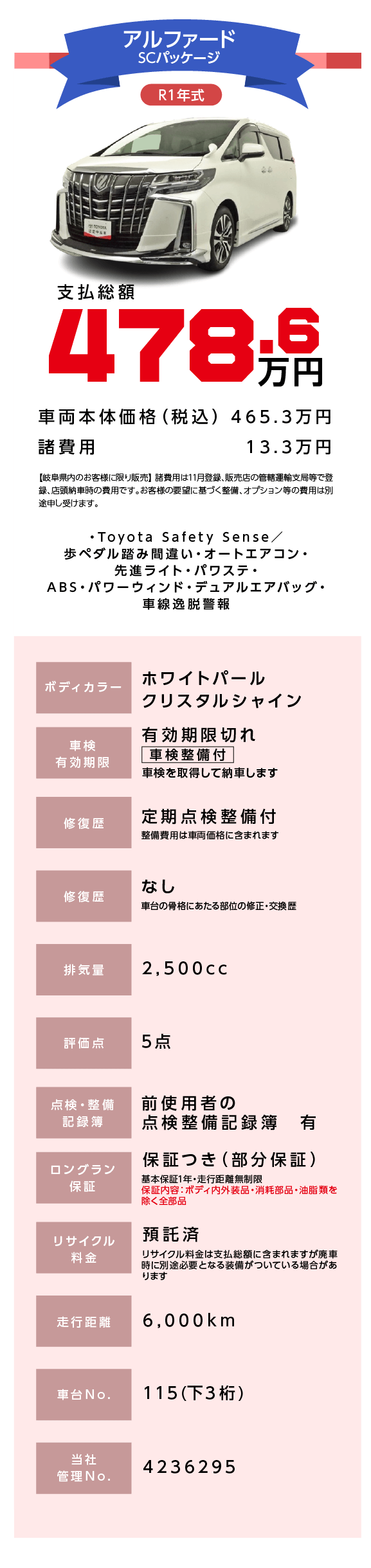 アルファード SCパッケージ R1年式