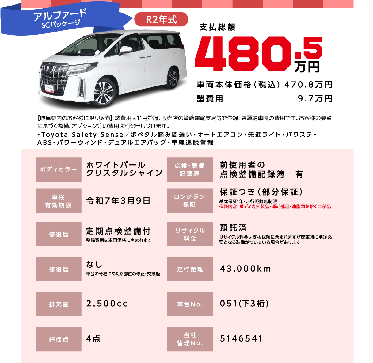 アルファード SCパッケージ R2年式