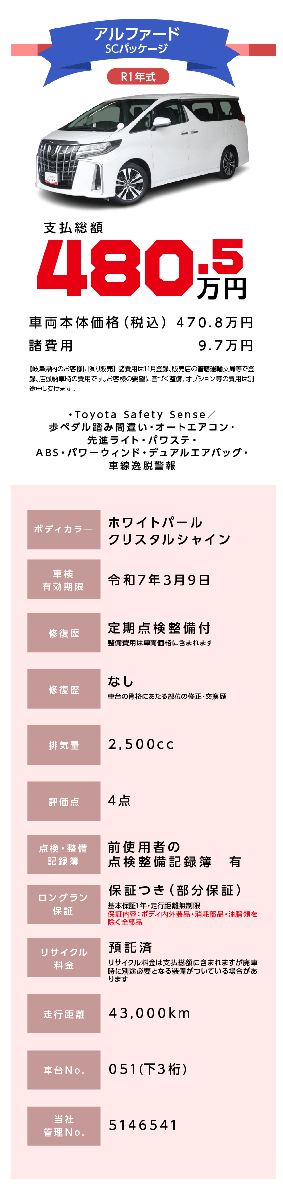 アルファード SCパッケージ R2年式