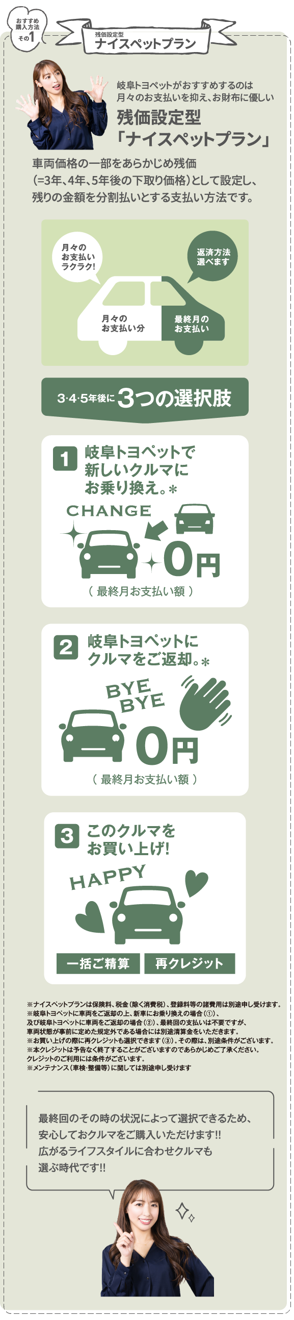 ナイスペットプラン