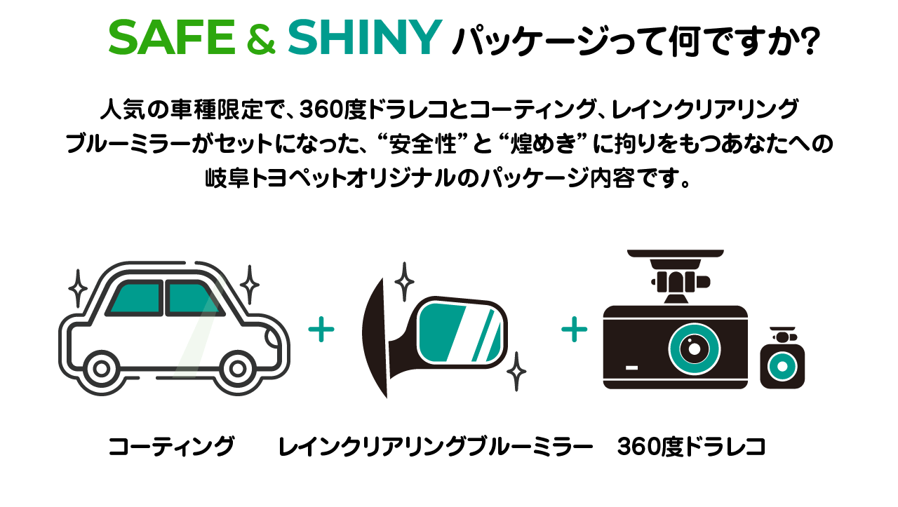 SAFE&SHINYパッケージとは何ですか？