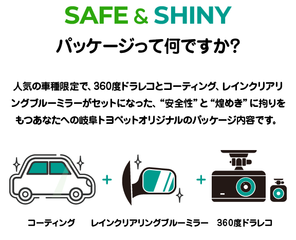 SAFE&SHINYパッケージとは何ですか？