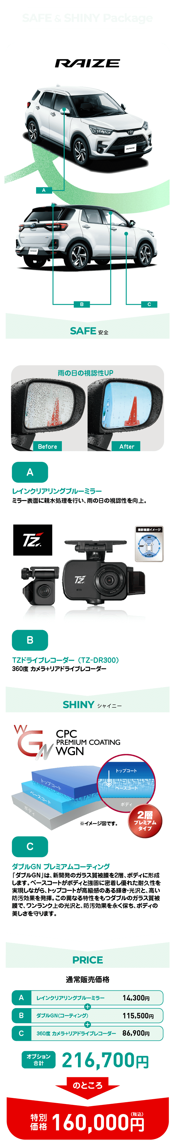 ライズのプラン