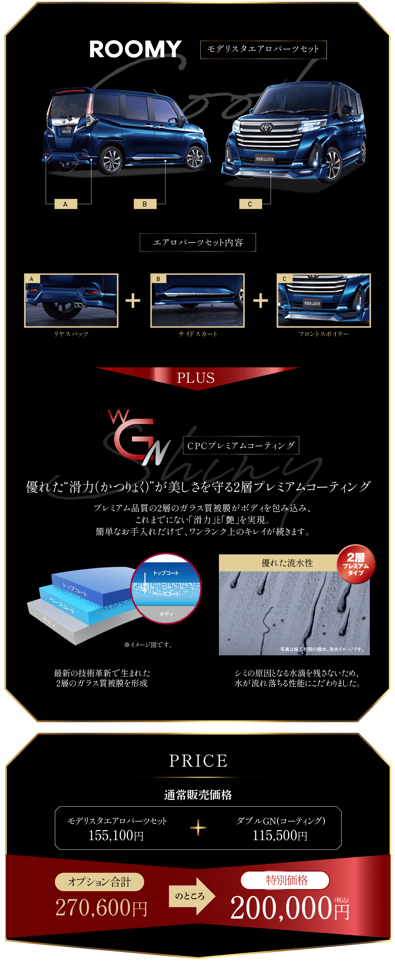 ルーミーのプラン