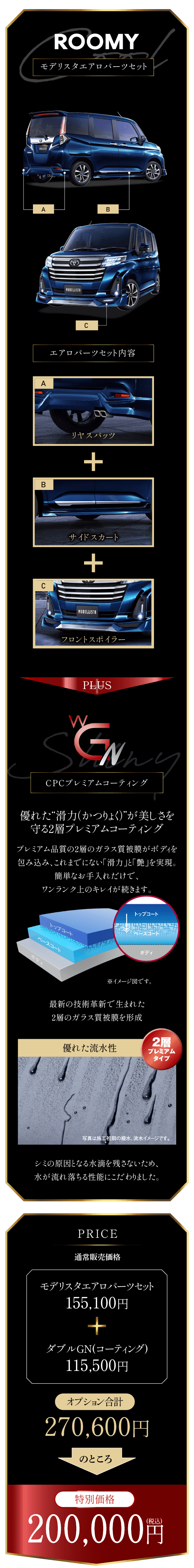 ルーミーのプラン
