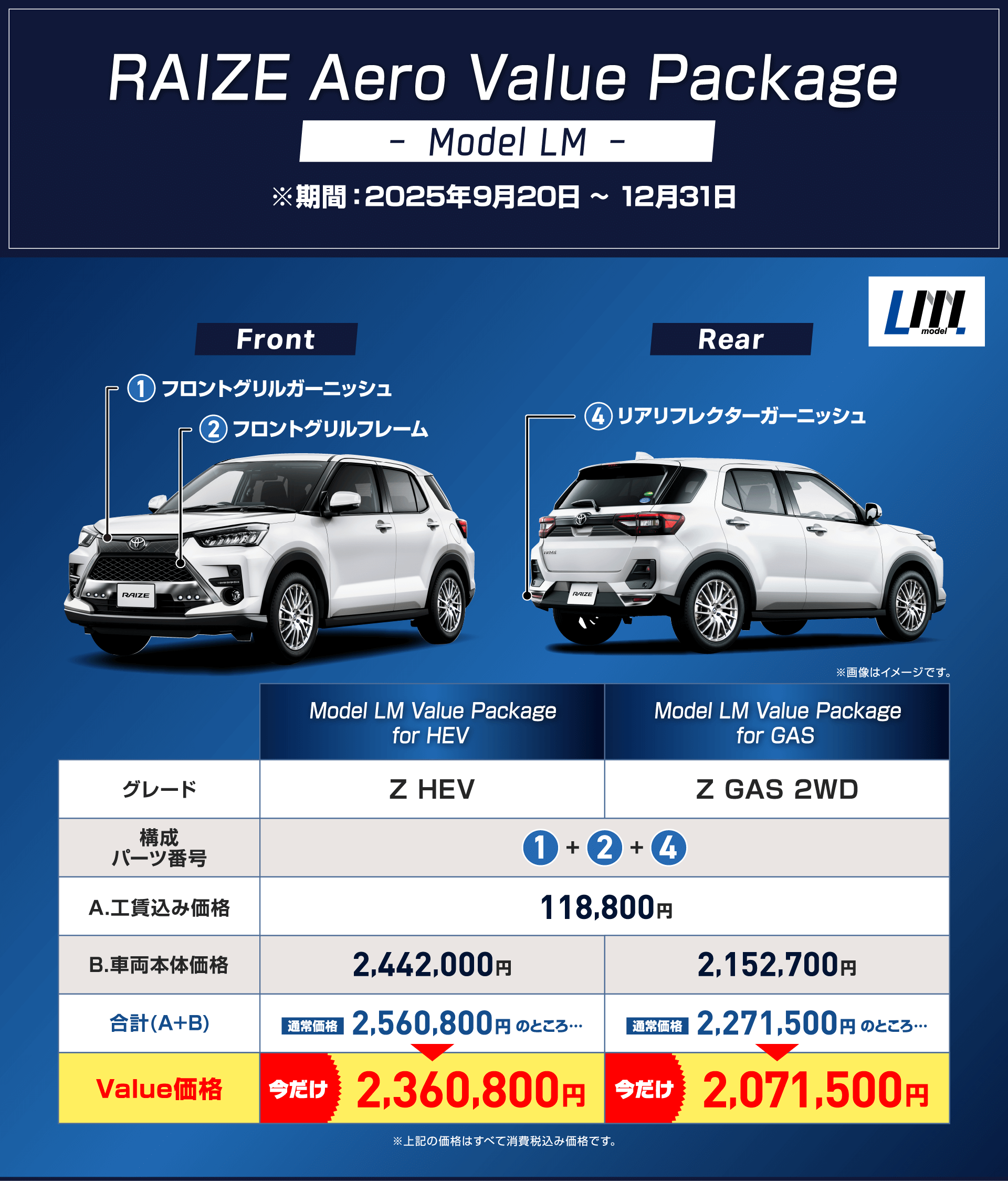RAIZE Aero Value Package Model LM