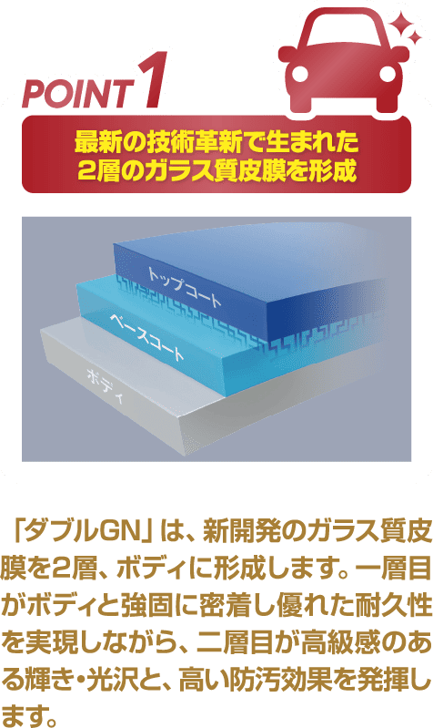 圧倒的！お手入れが楽に！