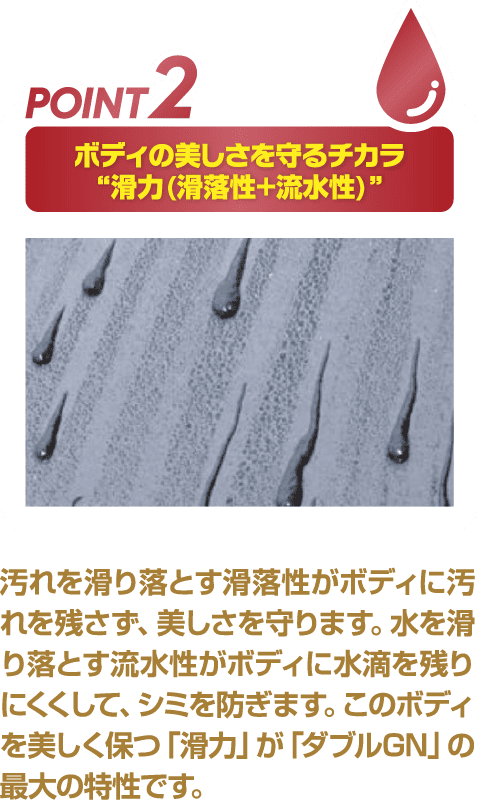 汚れも滑り落ちる滑落性