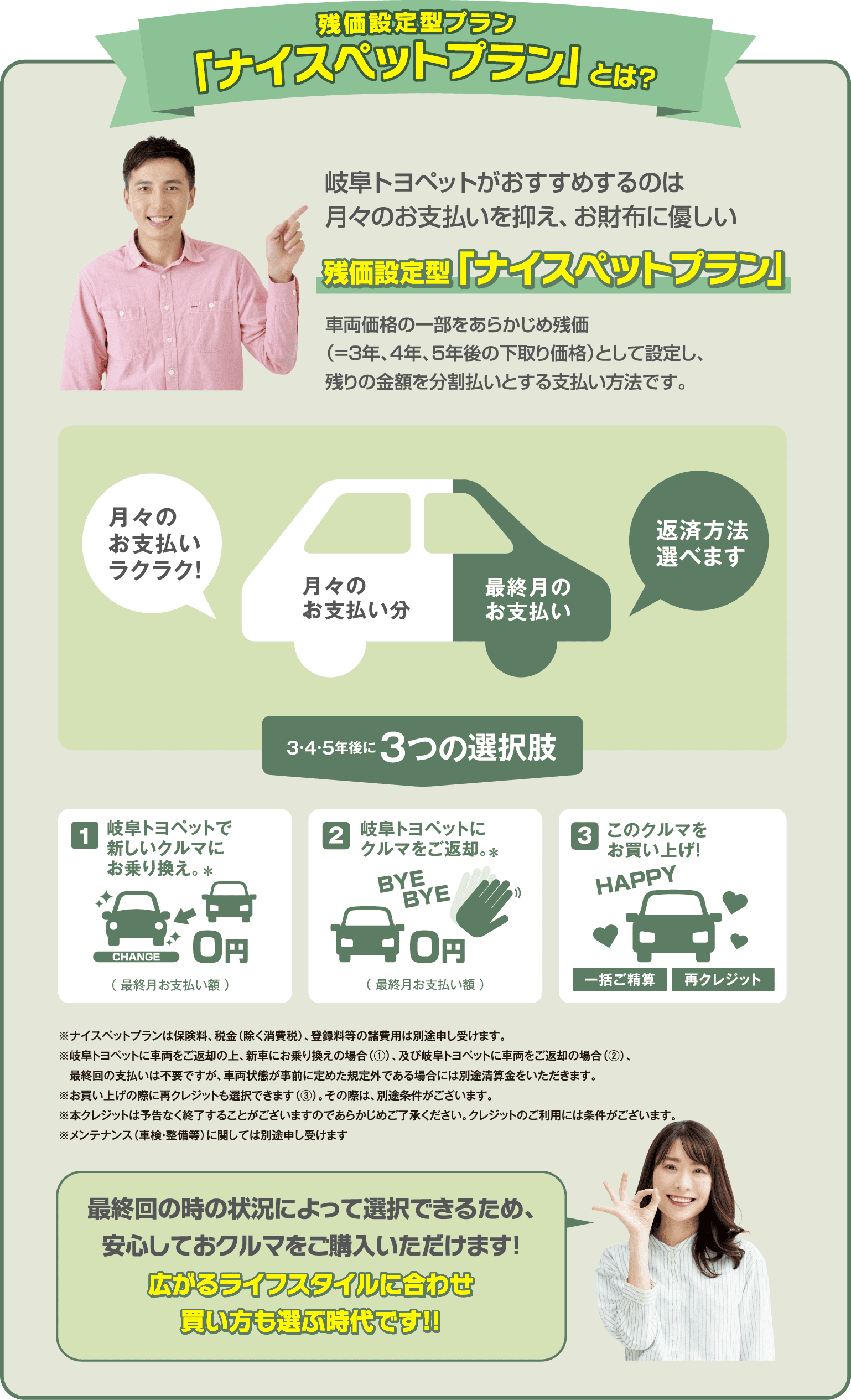 ナイスペットプランとは