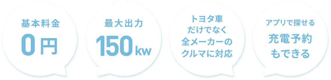 充電サービスの特徴