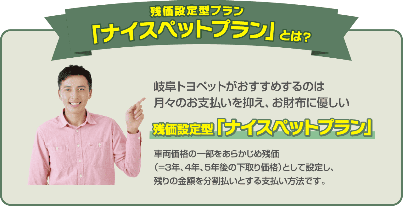 ナイスペットプラン